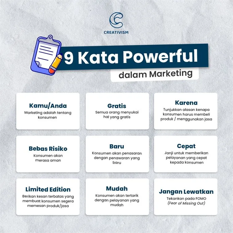 Tips Copywriting Kata-Kata Promosi Kekinian