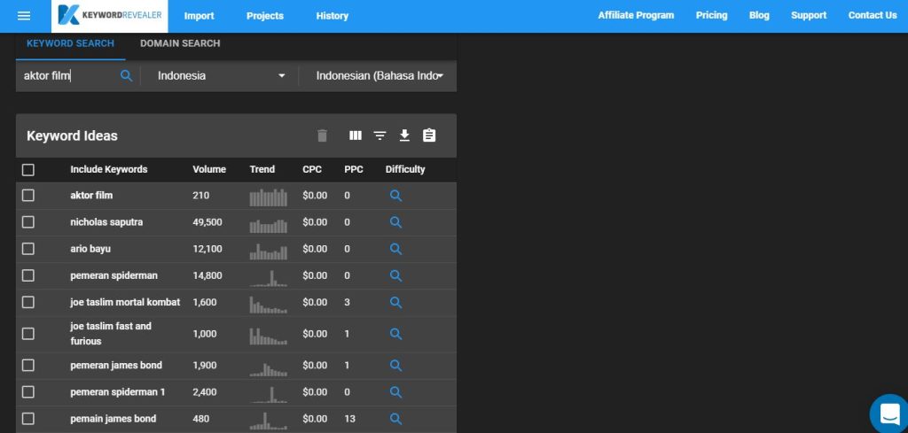 Cara Menggunakan Keyword Revealer