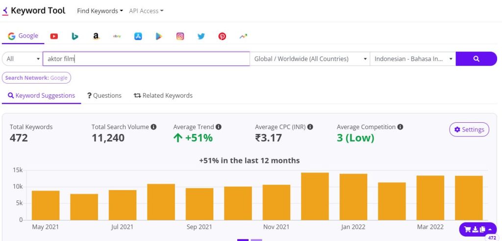 Mencari LSI Keyword dengan Keyword Tools