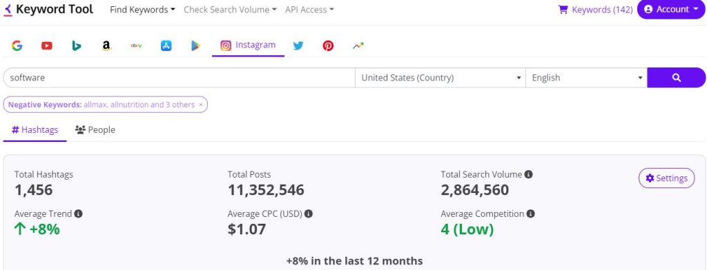 Tools untuk Mencari Hashtag dengan Search Volume Tinggi