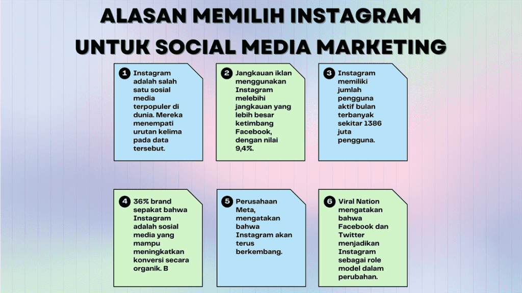 Alasan Memilih Instagram untuk Social Media Marketing