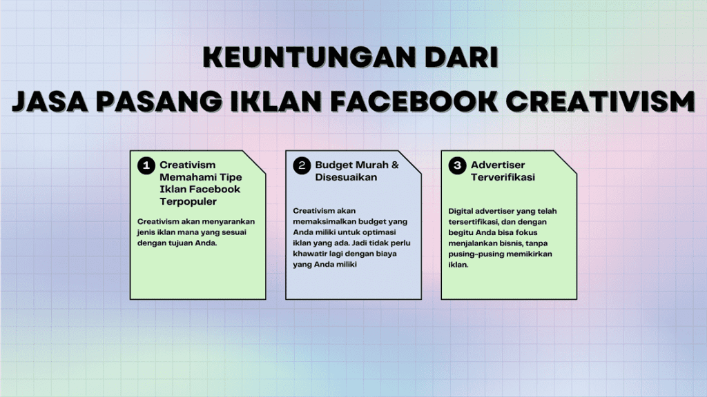 Keuntungan dari Jasa Pasang Iklan Facebook Creativism
