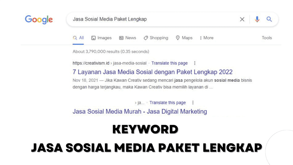 Hasil Kinerja Agen SEO untuk Keyword Jsaa Sosial Media Paket Lengkap