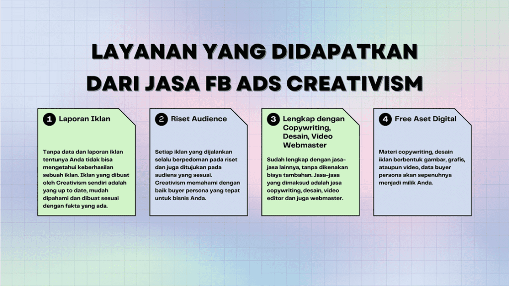 Layanan yang Didapatkan Dari Jasa FB Ads Creativism