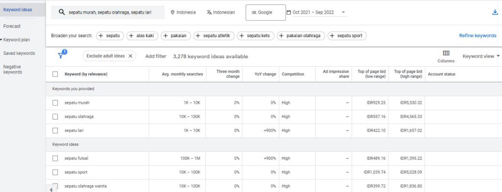 Cara Menggunakan Google Keyword Planner
