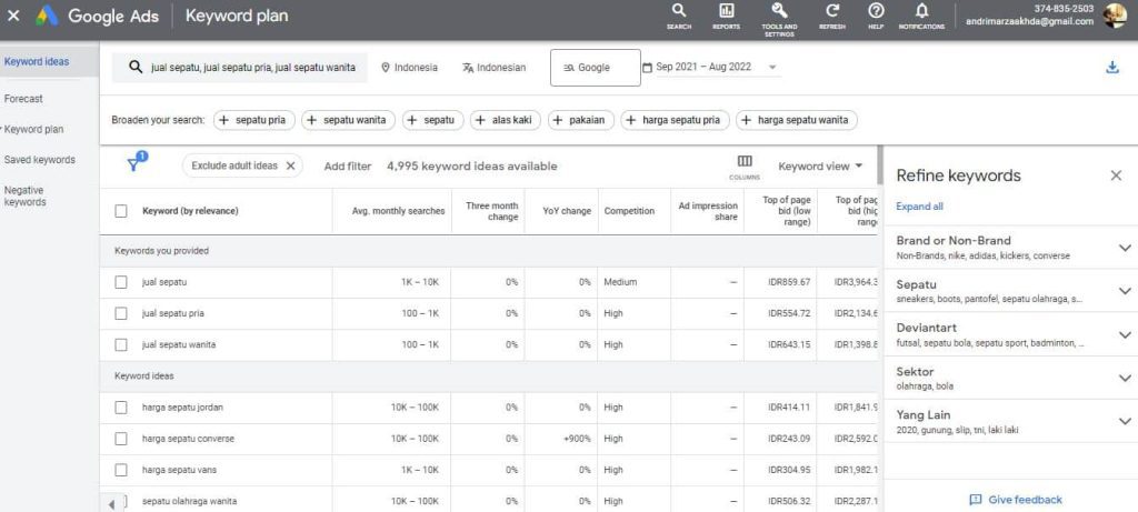Panduan Lengkap Local SEO Riset Keyword