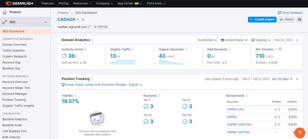 Jenis Tools Digital Marketing untuk Keperluan SEO