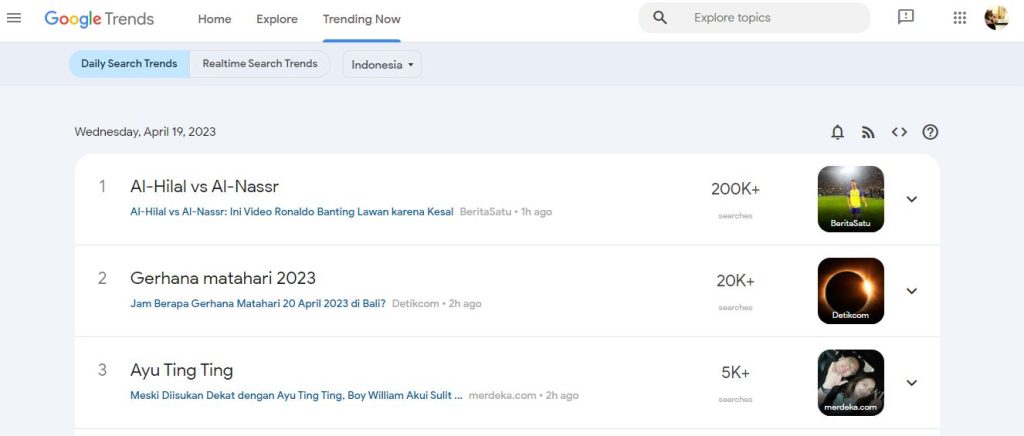 Google Trends