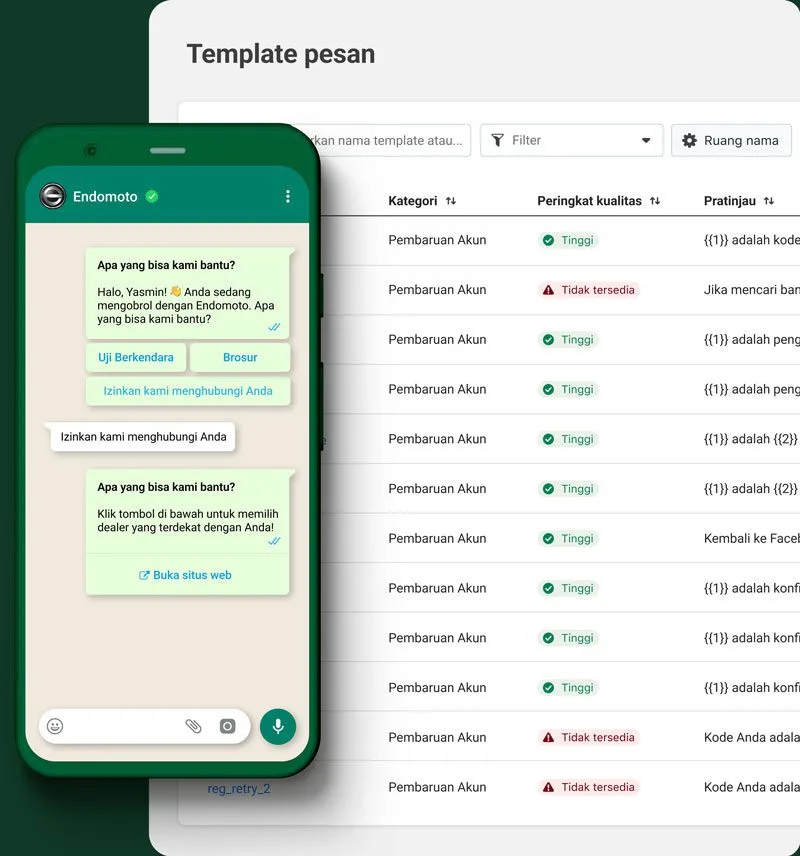 WhatsApp Business API