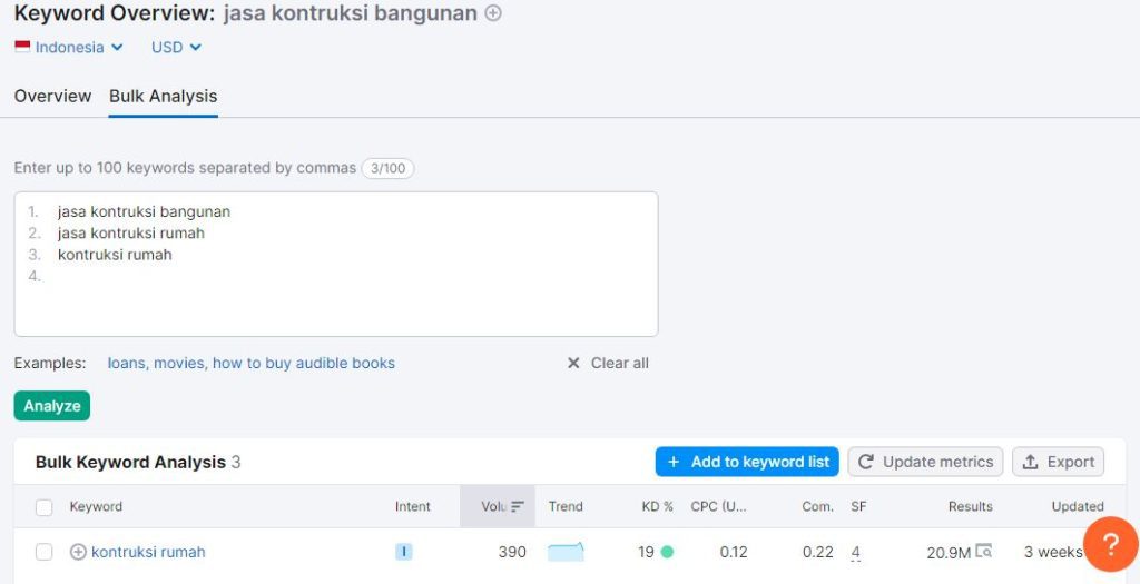 Layanan SEO yang Dibutuhkan oleh Pebisnis