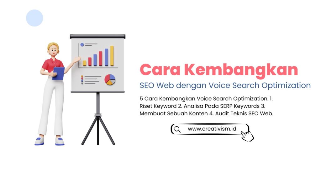 Cara Kembangkan SEO Web dengan Voice Search Optimization