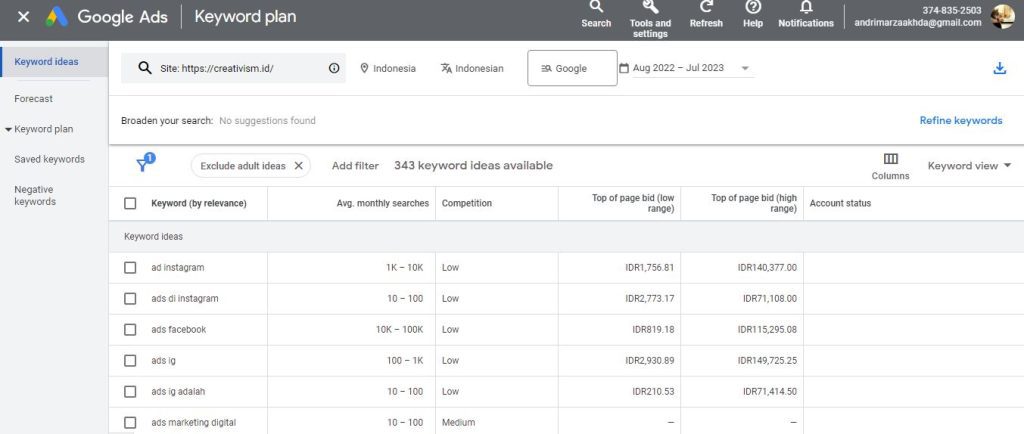 Cara Membuat Keyword Mapping Panduan Lengkap