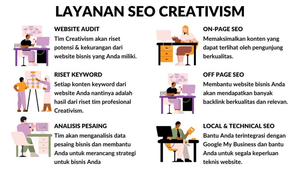 Layanan Jasa SEO Medan