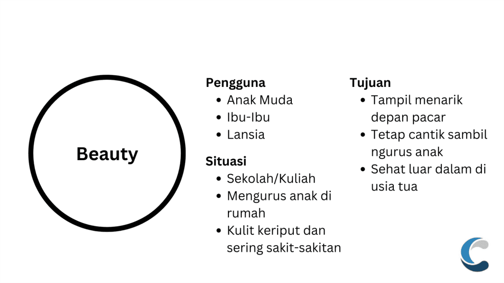 Cara Mengembangkan Ide untuk Konten Instagram