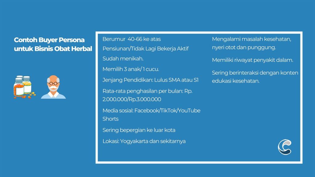 Contoh Buyer Persona untuk Bisnis Obat Herbal