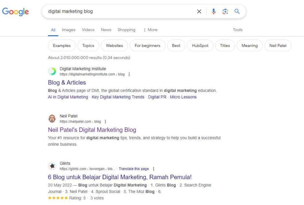 Hasil Analisis Kompetitor dari SERPs