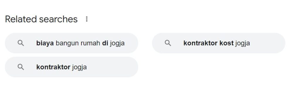 Related Searches di SERP