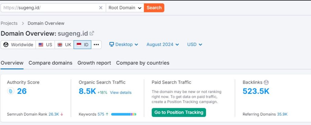 Traffic Website Sugeng