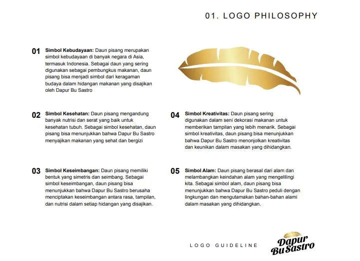 Filosofi Logo Dapur Bu Sastro makna di balik elemen visual