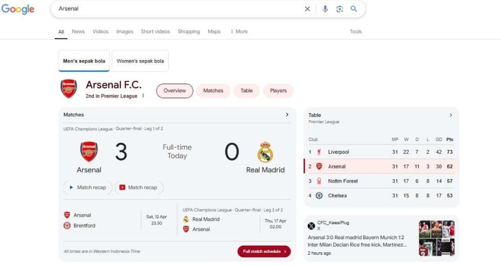Daftar Topik Blog Ramai Dicari Pengguna Internet, Nomor 1 adalah Sepak Bola