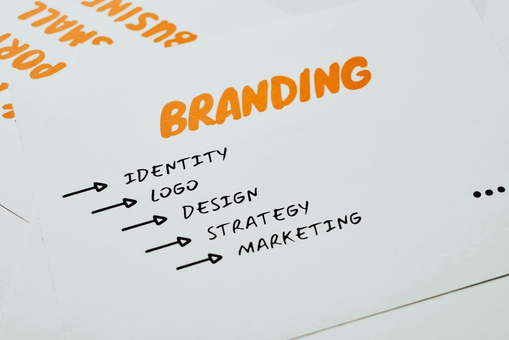 Jenis Jenis Logo Unik untuk Branding