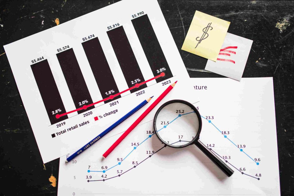  Analisis Bisnis 