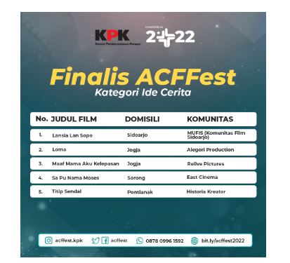 Pengumuman finalis kategori Ide Cerita ACFFest