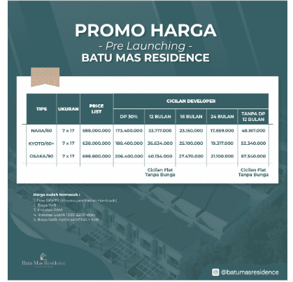 Konten pricelist pre-launching Batumas Residence