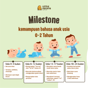 Gambar 5: Konten "Milestone Perkembangan Bayi