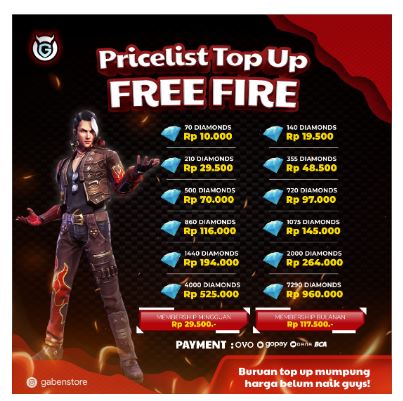Price list diamond Free Fire Gaben Store