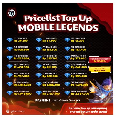 Price list diamond Mobile Legends Gaben Store