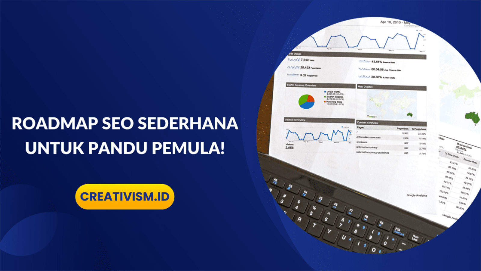 Roadmap SEO Sederhana untuk Pandu Pemula!