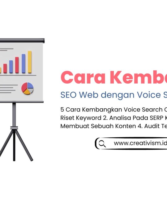 Cara Kembangkan SEO Web dengan Voice Search Optimization