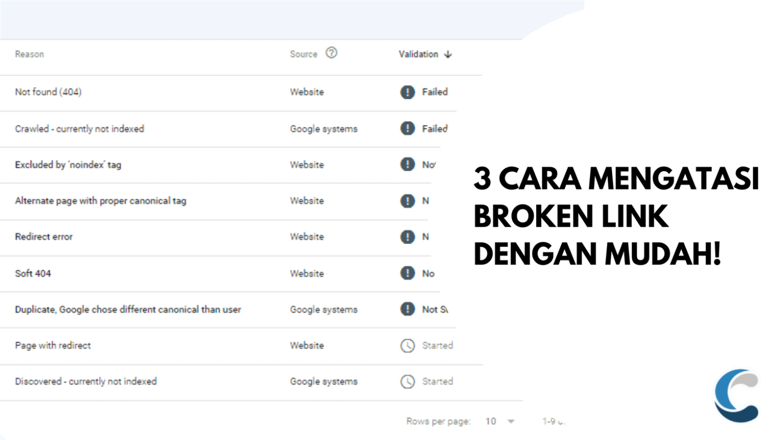 3 Cara Mengatasi Broken Link dengan Mudah!