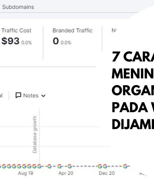 7 Cara Meningkatkan Organic Search Pada Website, Dijamin Ampuh!