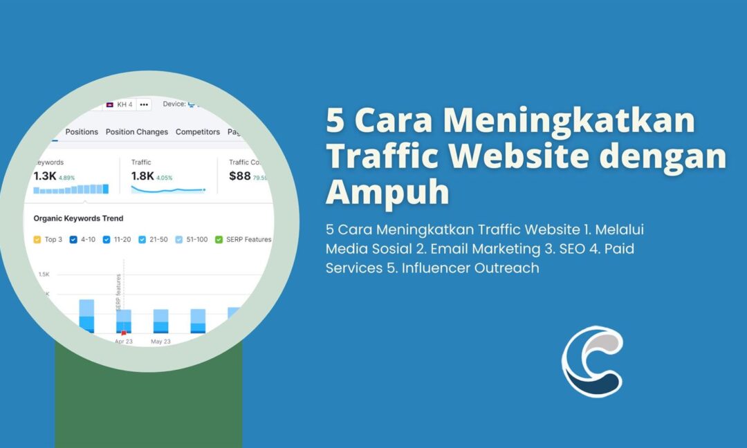 5 Cara Meningkatkan Traffic Website dengan Ampuh