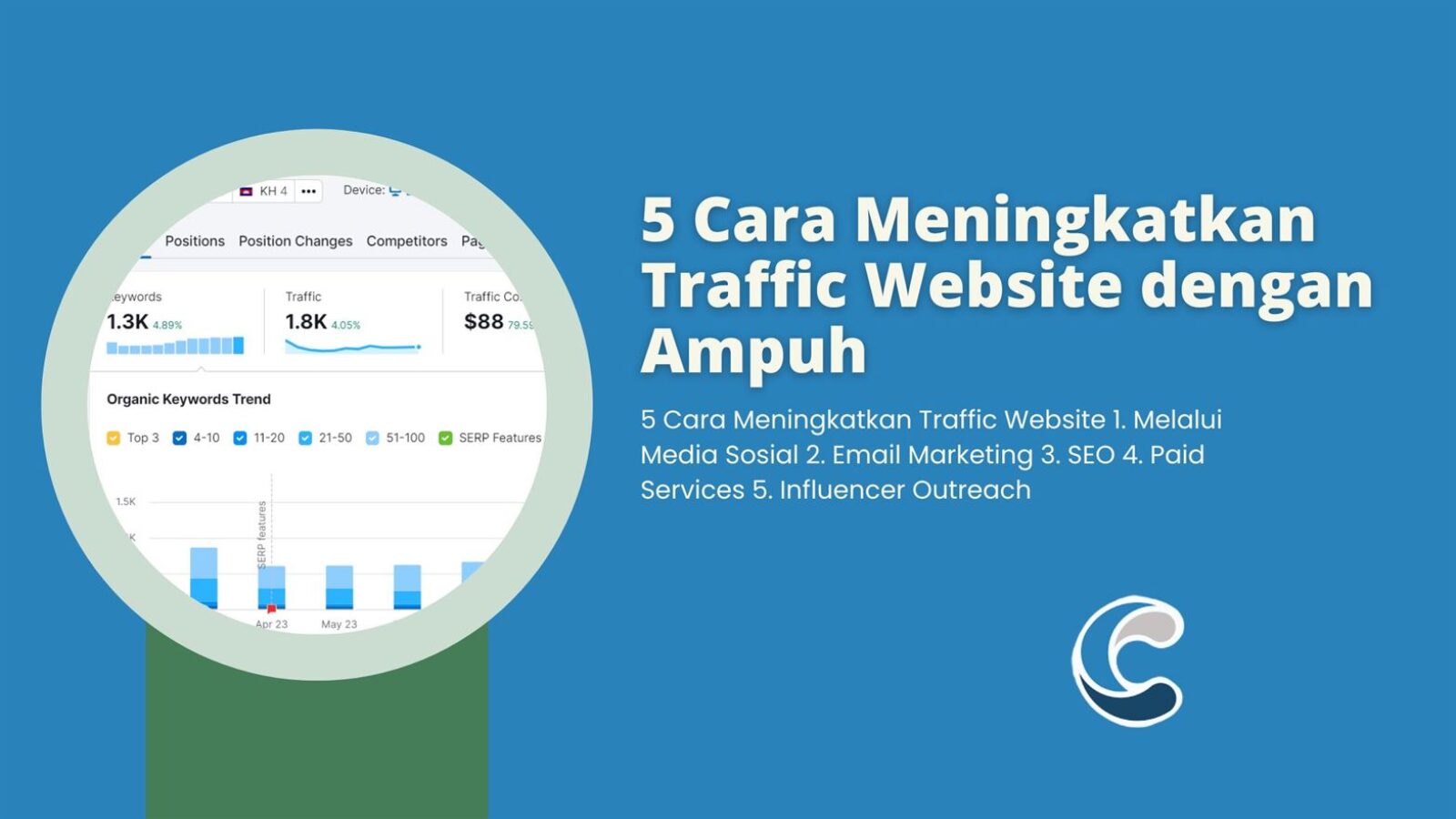 5 Cara Meningkatkan Traffic Website dengan Ampuh
