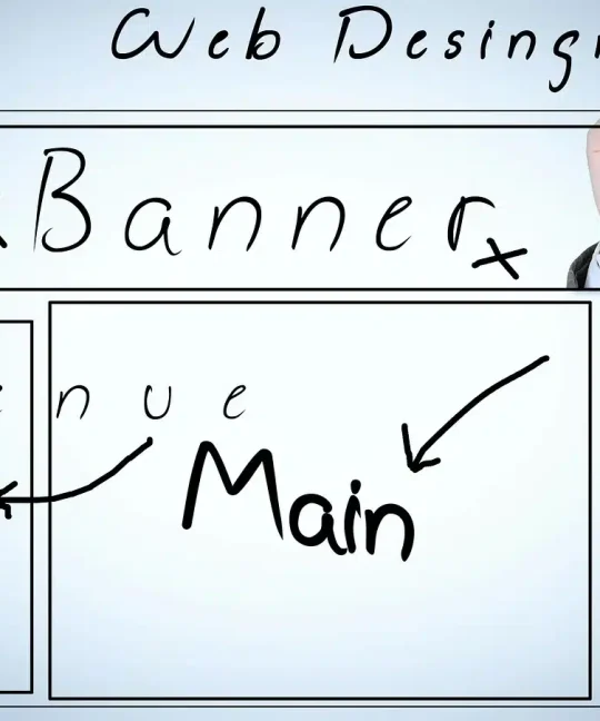 5 Keuntungan Menggunakan Jasa Desain Grafis untuk Bisnis Anda