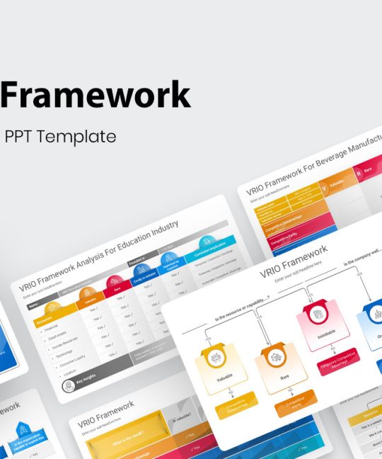 Apa Saja Manfaat VRIO untuk Digital Marketing