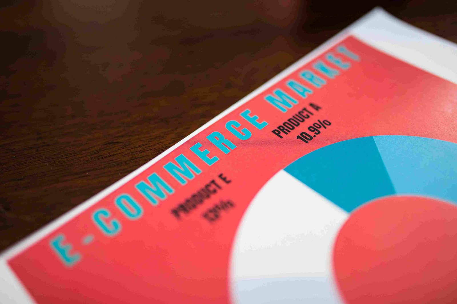 Apa Itu Market Share