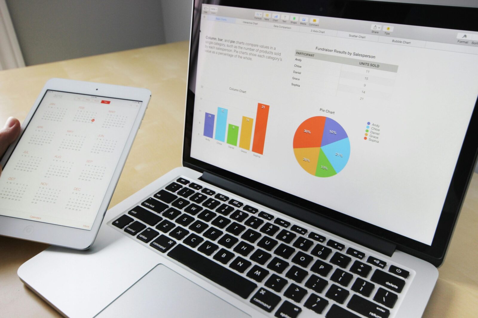 Data Analyst Gaji