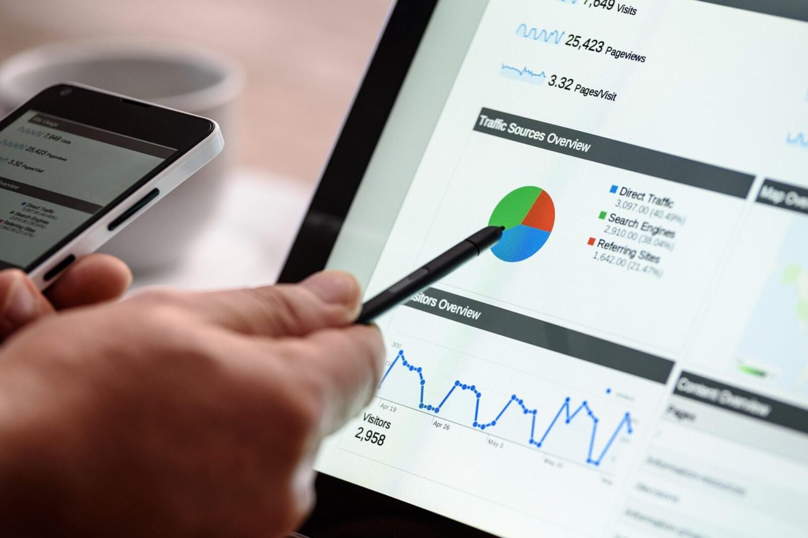 Strategi Google Ads untuk UMKM