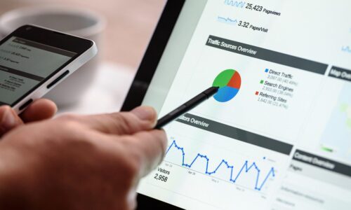 Strategi Google Ads untuk UMKM yang Efektif