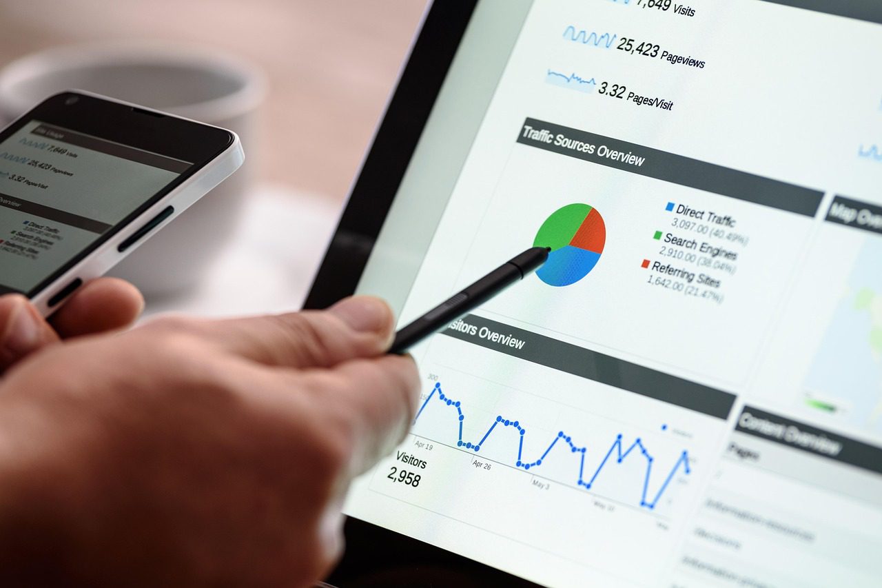 Strategi Google Ads untuk UMKM