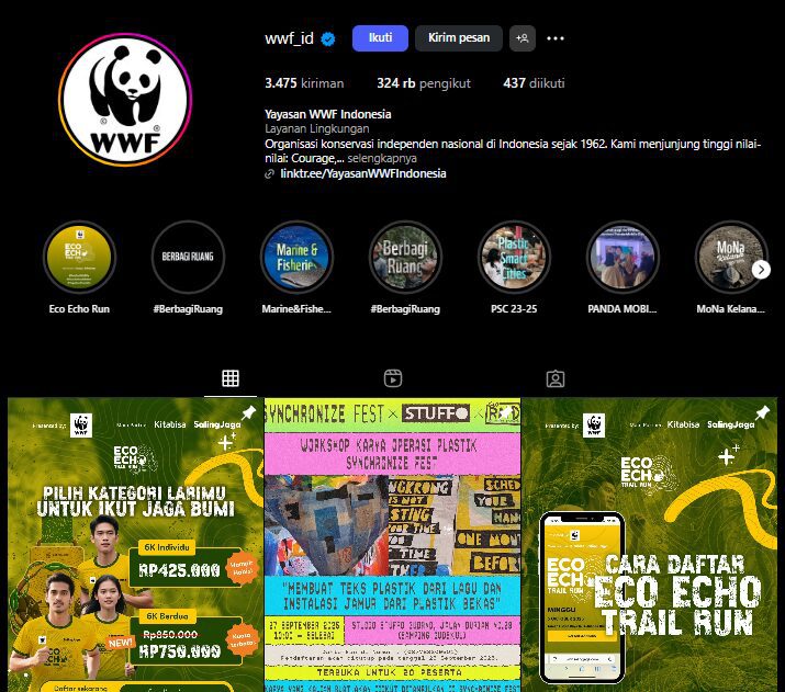 WWF Indonesia