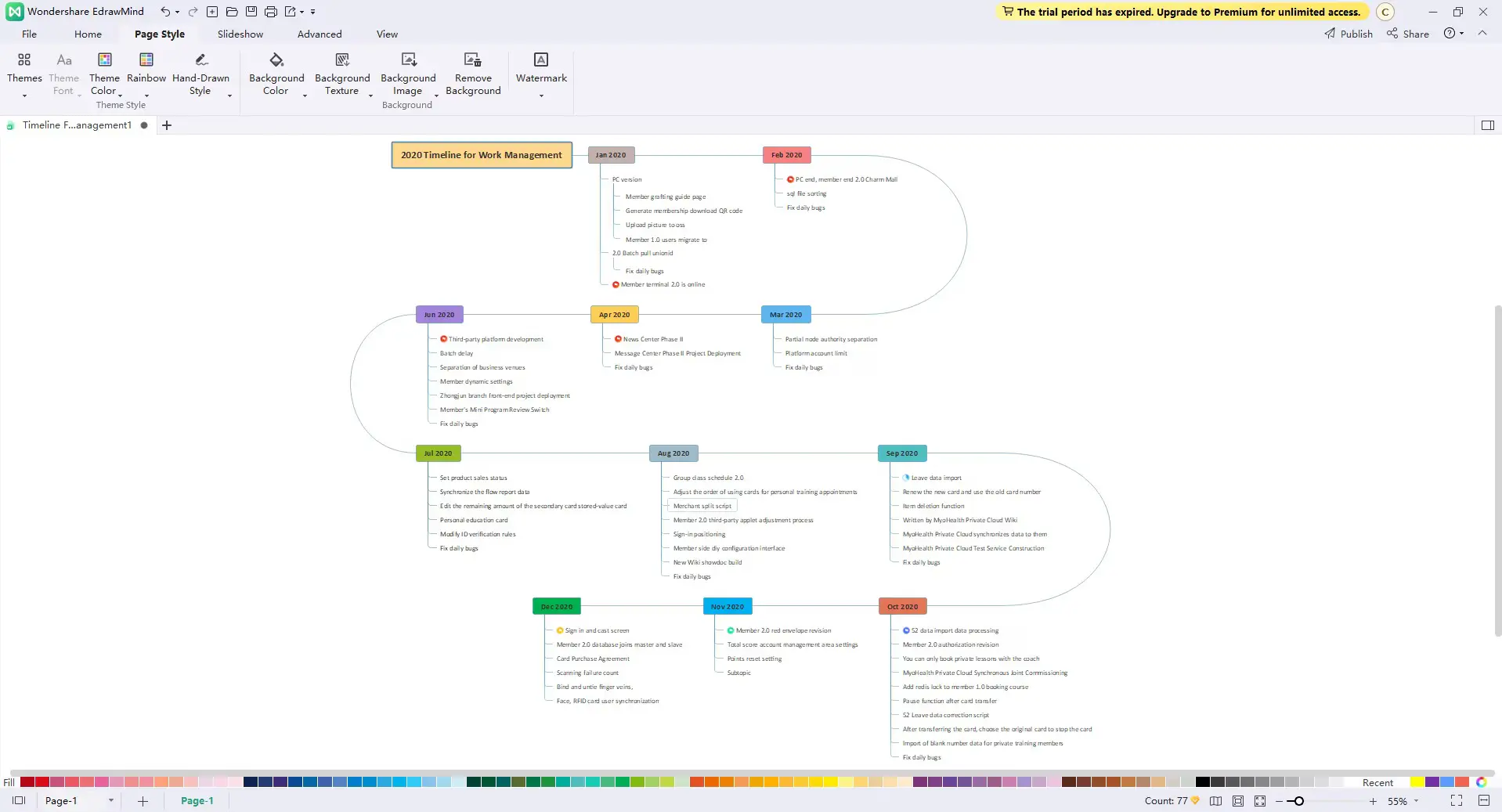 Tips Terbailk Tips dan Trik Merancang Timeline Proyek SEO Terbaik - Creativism