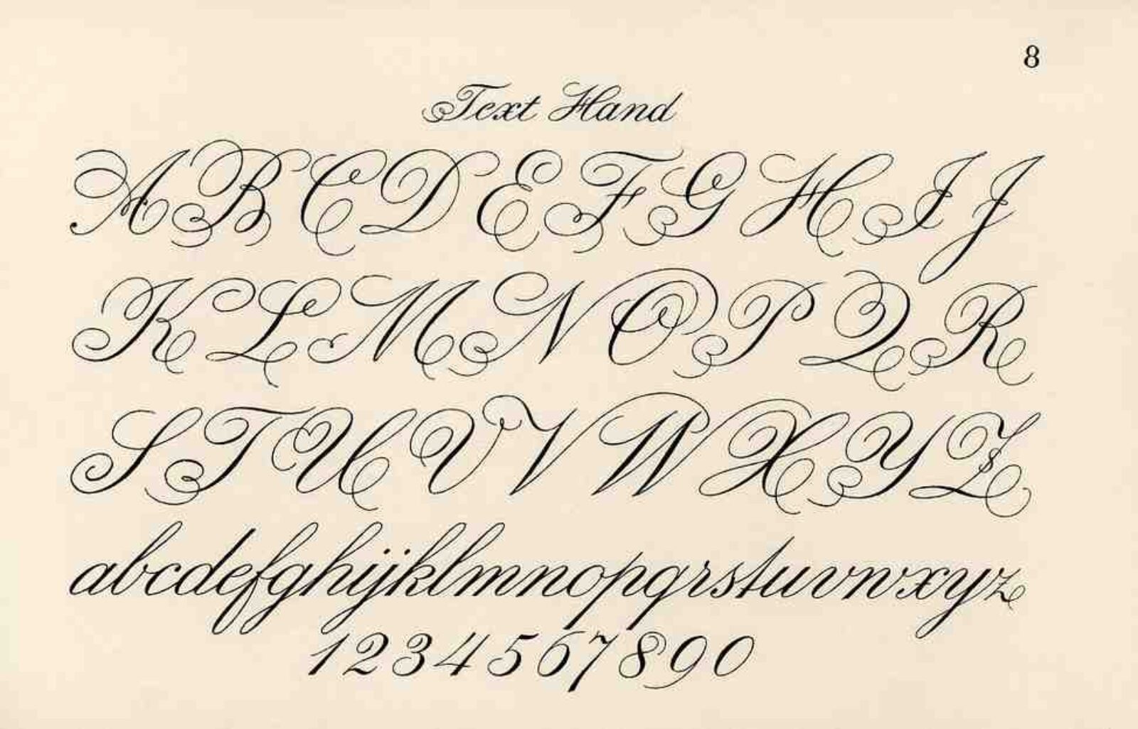 Jenis Font Keren untuk Desain