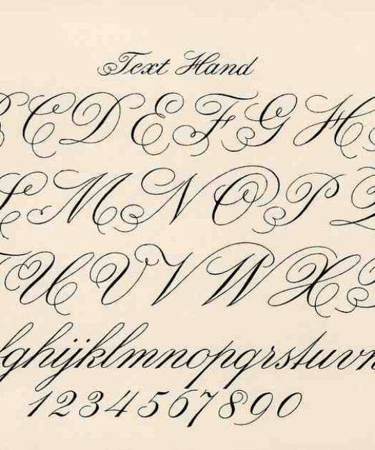 Jenis Font Keren untuk Desain