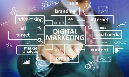 Berapa Harga Jasa Digital Marketing? Ini Penjelasan Lengkapnya