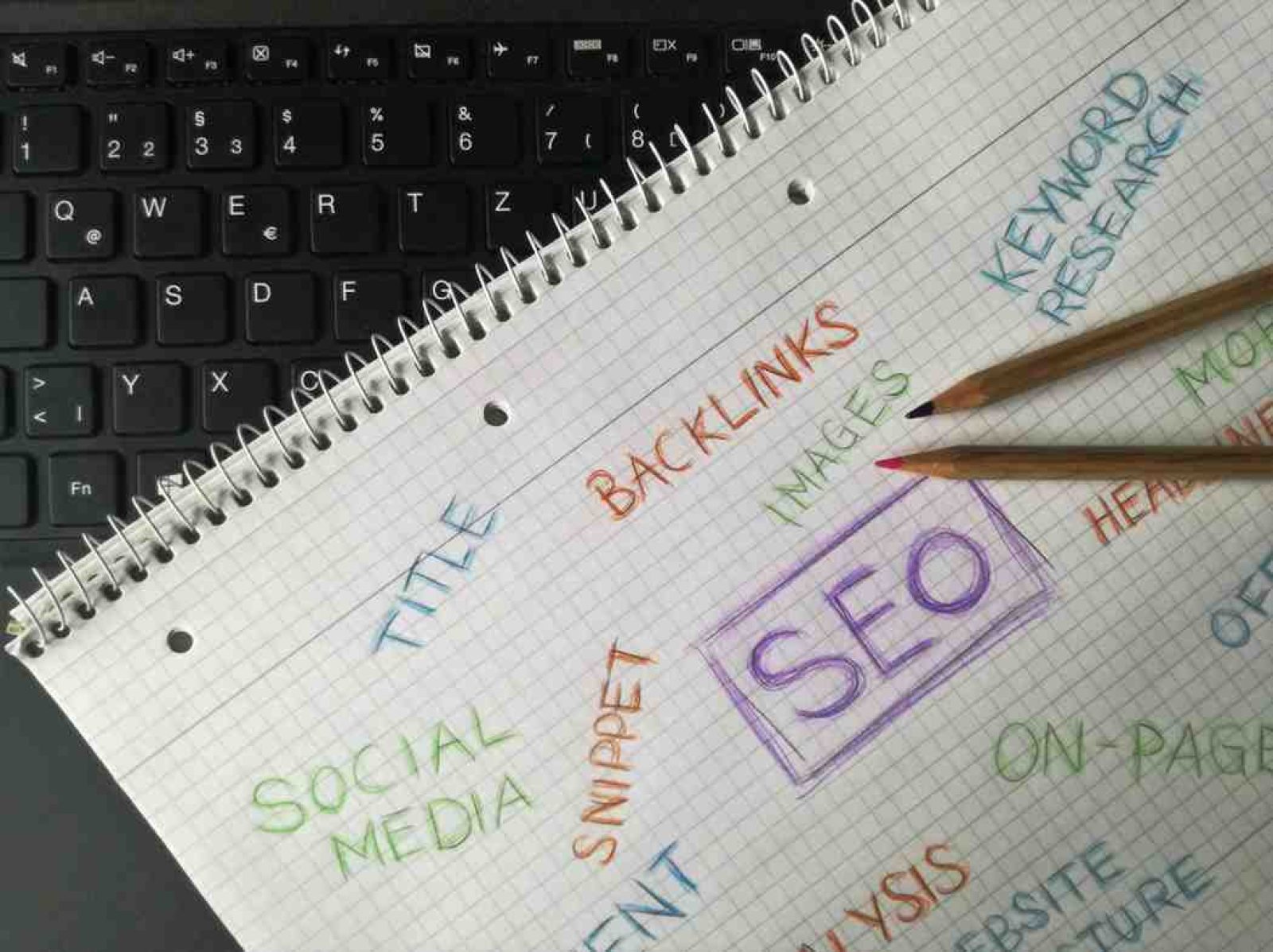 Keyword Tool Gratis